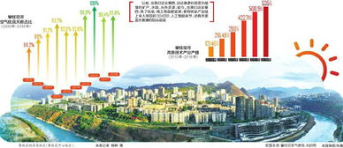 探访攀西战略资源创新开发试验区 当我们谈论攀西时我们在谈论什么